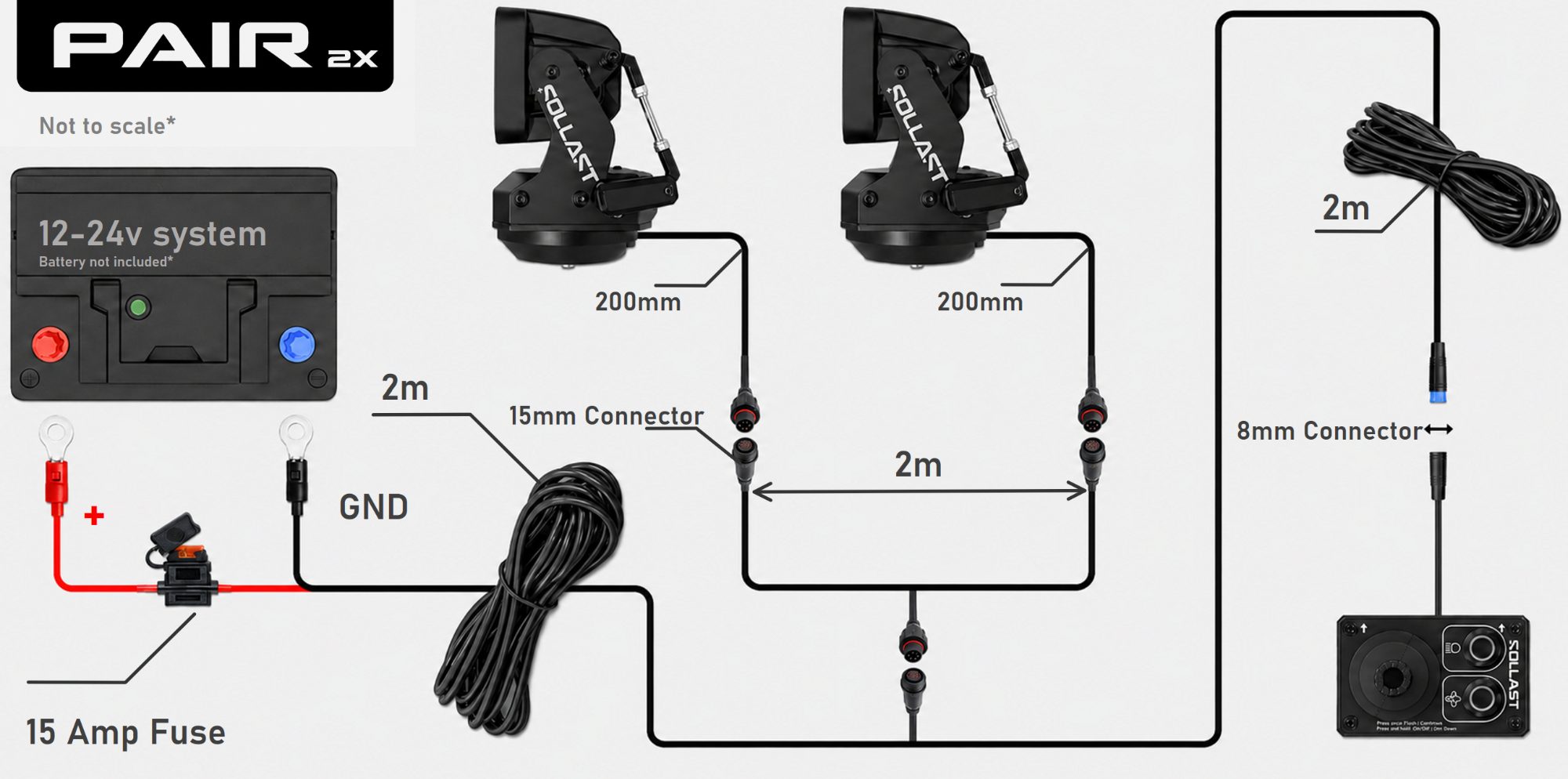 Pair wiring diagram