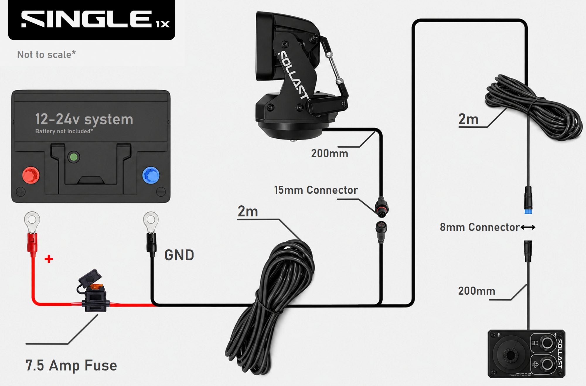 Single light wiring diagram